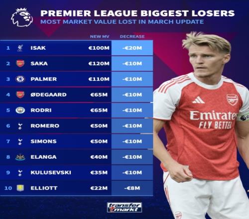 ��ʱ��Ϸ��(�й�)����