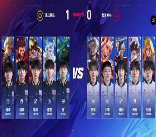 ��ʱ��Ϸ��(�й�)����