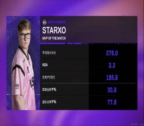 ��ʱ��Ϸ��(�й�)����