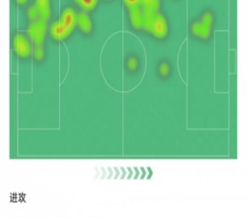 埃斯圖皮尼安數(shù)據(jù)：斬獲進(jìn)球，3次解圍+3次搶斷，評分7.7全場最高