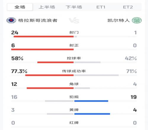 凯时游戏·(中国)集团