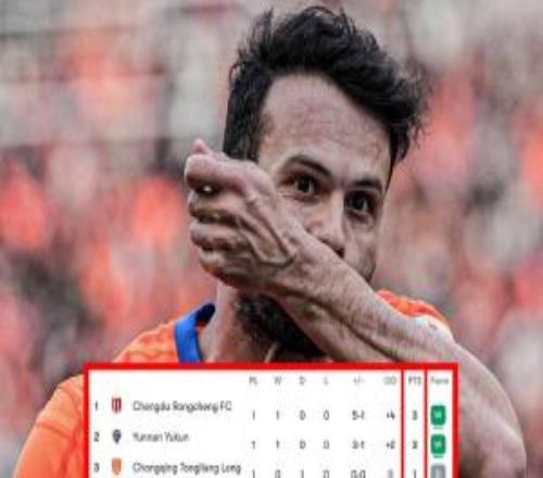 ESPN關注中超：過半球隊以負分開啟新賽季，源于對假球行為的處罰