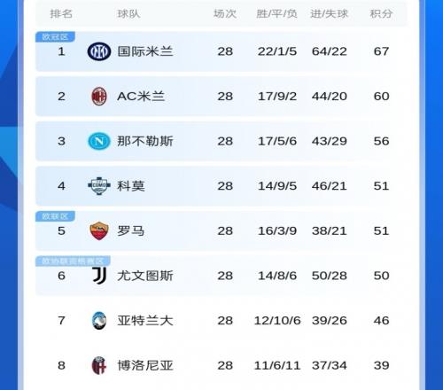 ��ʱ��Ϸ��(�й�)����