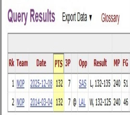 ��ʱ��Ϸ��(�й�)����