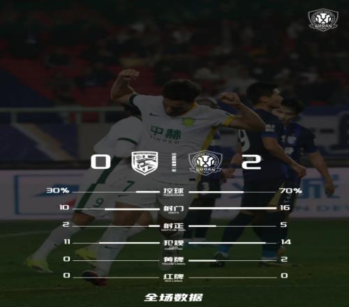 ��ʱ��Ϸ��(�й�)����