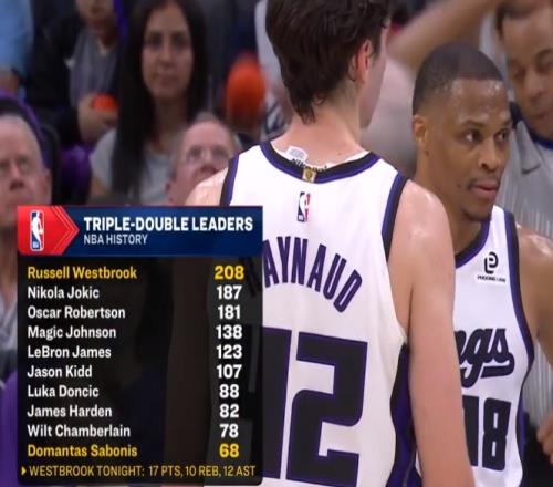 ��ʱ��Ϸ��(�й�)����