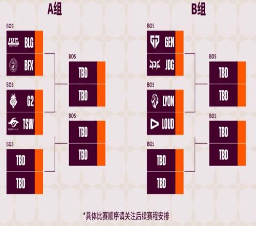 ��ʱ��Ϸ��(�й�)����