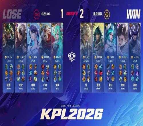 ��ʱ��Ϸ��(�й�)����