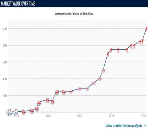 ��ʱ��Ϸ��(�й�)����