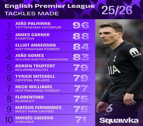 ��ʱ��Ϸ��(�й�)����