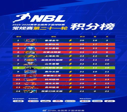 ��ʱ��Ϸ��(�й�)����