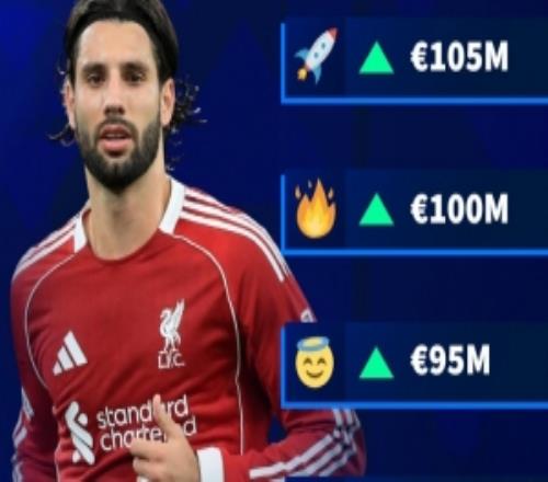 將上漲！德轉預熱索博身價：最低漲至9000萬歐，最高漲至1.05億歐