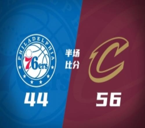 半場戰(zhàn)報騎士領先76人12分哈登12分米切爾13分埃利斯14分