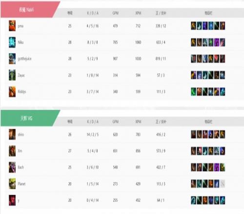 ��ʱ��Ϸ��(�й�)����