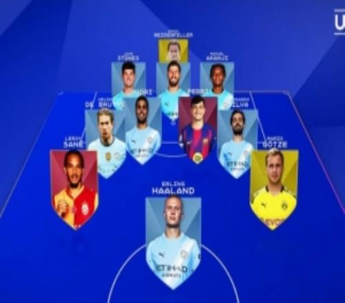 京多安評(píng)心目中隊(duì)友最佳陣：4中場(chǎng)羅德里、佩德里、B席、德布勞內(nèi)