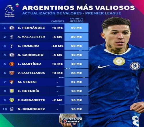 ��ʱ��Ϸ��(�й�)����