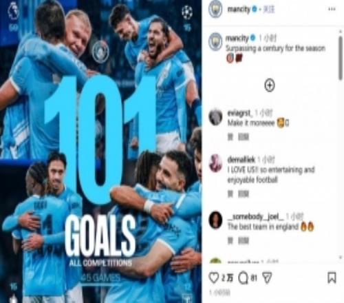 本賽季45場各項賽事打進101球，曼城曬海報慶祝進球破百
