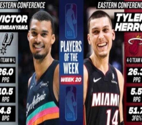 周最佳出爐：文班場(chǎng)均26+10.5+4.8帽希羅率隊(duì)40場(chǎng)均26.3分