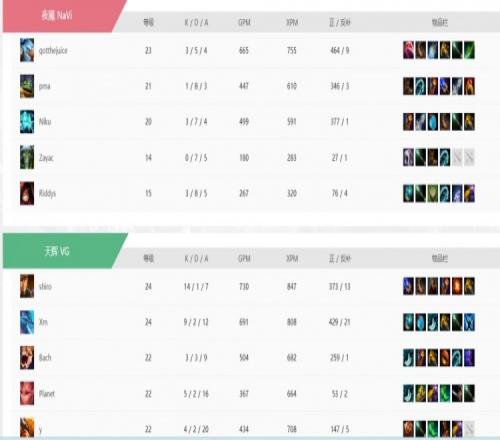 ��ʱ��Ϸ��(�й�)����