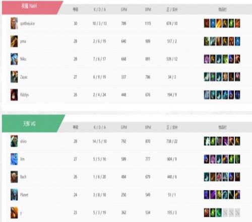 ��ʱ��Ϸ��(�й�)����