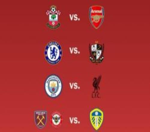 足總杯14決賽：曼城遭遇利物浦！阿森納vs圣徒、切爾西vs英甲隊