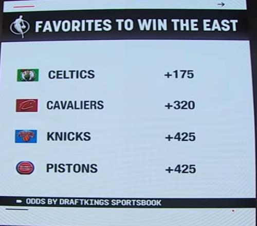 ��ʱ��Ϸ��(�й�)����