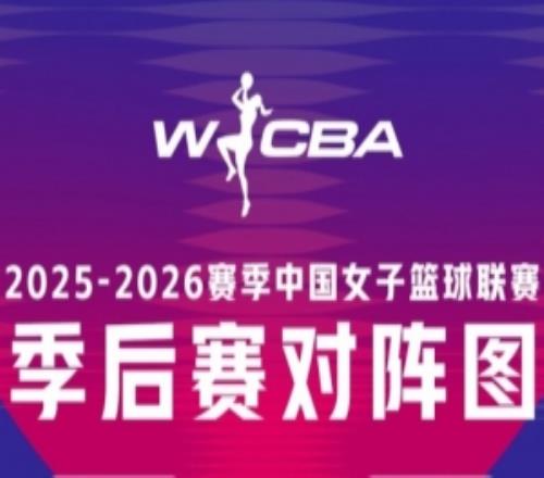 請查收20252026賽季WCBA聯賽季后賽對陣圖及賽程安排！