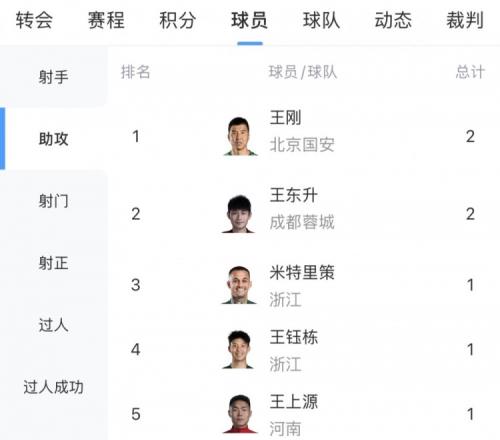 ��ʱ��Ϸ��(�й�)����