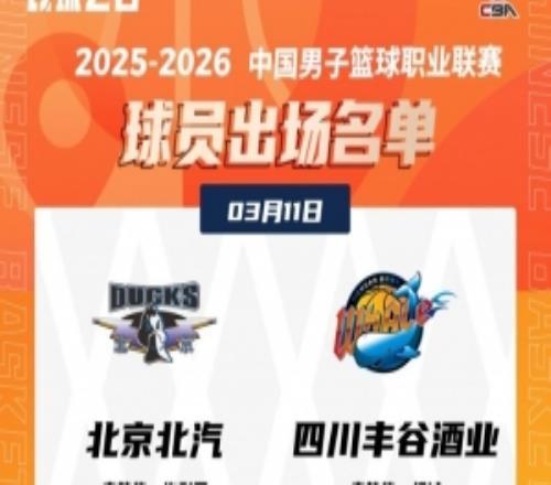 北京VS四川大名單：麥基迎來首秀曾凡博&趙睿缺席