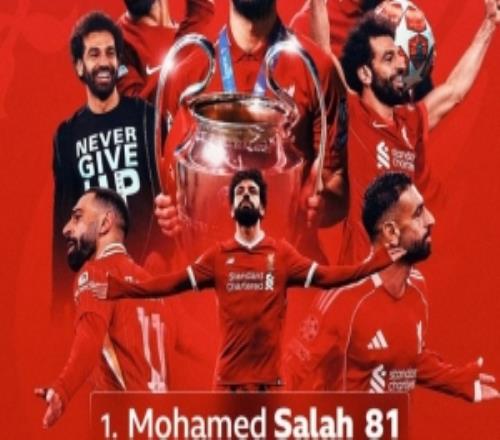 薩拉赫迎利物浦生涯歐戰(zhàn)第81次出場(chǎng)，超越卡拉格位居隊(duì)史榜首