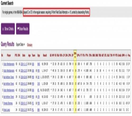 ��ʱ��Ϸ��(�й�)����