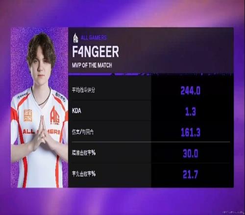 ��ʱ��Ϸ��(�й�)����