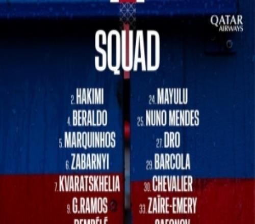 巴黎對陣切爾西首回合名單：登貝萊、阿什拉夫領銜，內維斯回歸