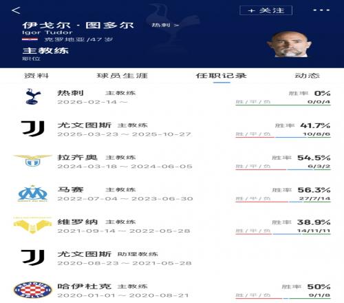 ��ʱ��Ϸ��(�й�)����