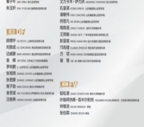 媒體人談U17國(guó)足名單：中前場(chǎng)基本是熟悉面孔，說(shuō)明隊(duì)伍逐漸成型