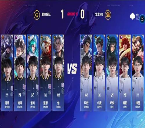 ��ʱ��Ϸ��(�й�)����