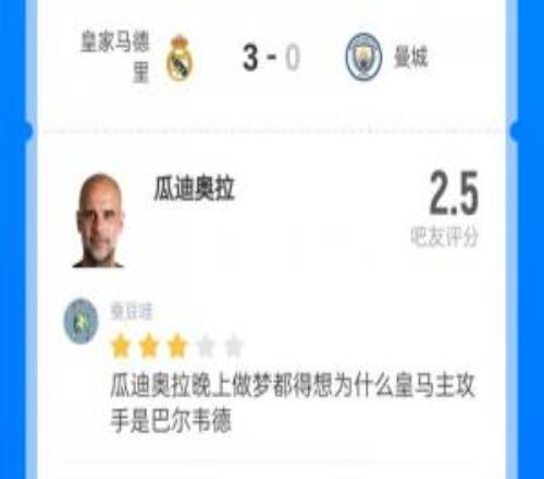 迷之用人！近2000吧友給瓜帥打出2.5超低分，89.6%評一星