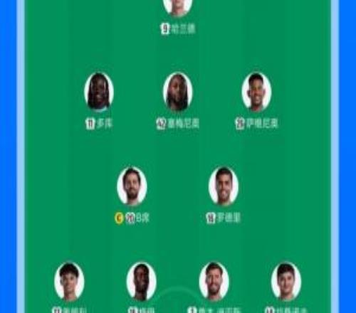 經典靈機一動！瓜帥更換邊衛+不上謝爾基，皇馬缺兵少將仍贏球