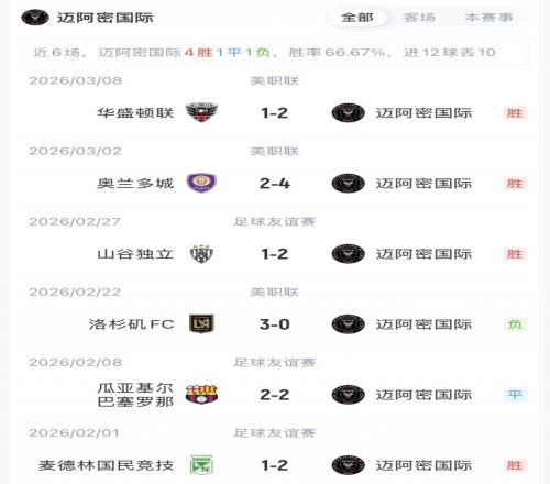 ��ʱ��Ϸ��(�й�)����