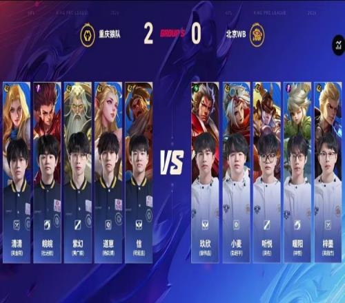 ��ʱ��Ϸ��(�й�)����