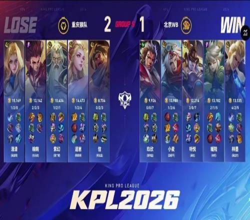 ��ʱ��Ϸ��(�й�)����