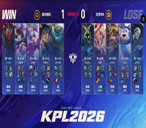 ��ʱ��Ϸ��(�й�)����