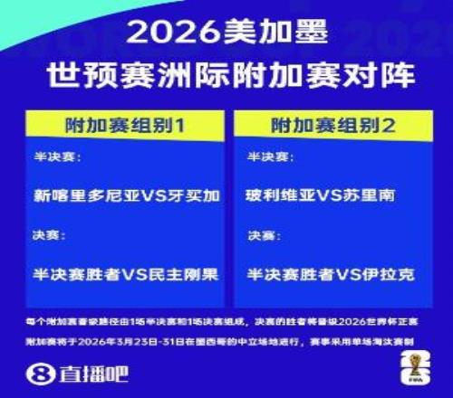 可能遞補伊朗伊拉克足協(xié)人士：不希望任何球隊退出世界杯