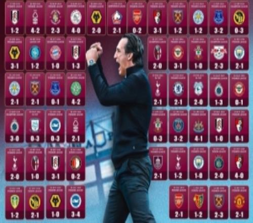 屢勝豪門！埃梅里帶隊(duì)收獲第100場(chǎng)勝利，維拉曬出海報(bào)祝賀