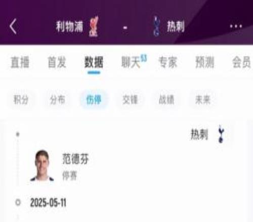 這還咋踢！熱刺本輪戰(zhàn)利物浦多達12人傷停，目前僅高降級區(qū)1分