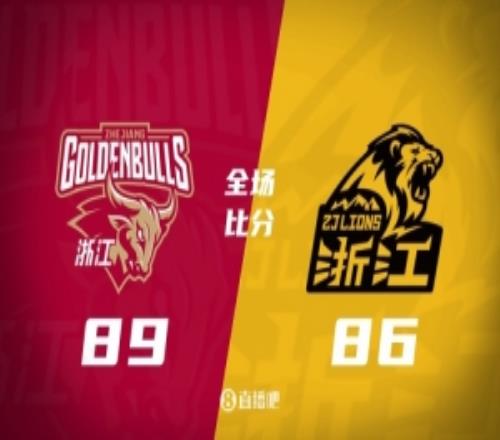 浙江德比战力克广厦程帅澎27分安德鲁斯19+6胡金秋29+12