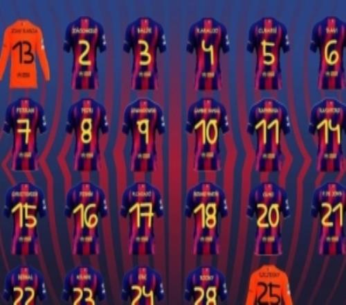 世體：巴薩對紐卡將穿特殊字體球衣，表達對唐氏綜合征群體的關懷