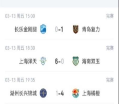 足协杯首轮综述：集美诚毅、大连可为、湖北青年星晋级第二轮