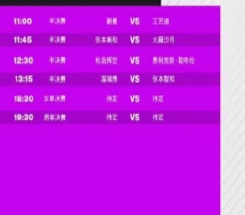WTT重庆冠军赛3月15日赛程：蒯曼vs王艺迪温瑞博vs张本智和