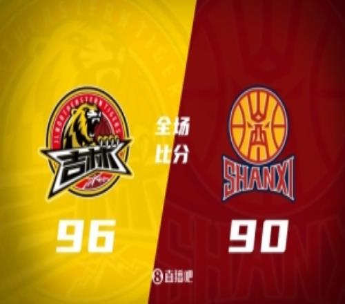 140制勝！吉林逆轉(zhuǎn)山西姜偉澤32+6威爾遜27+21迪亞洛24+6
